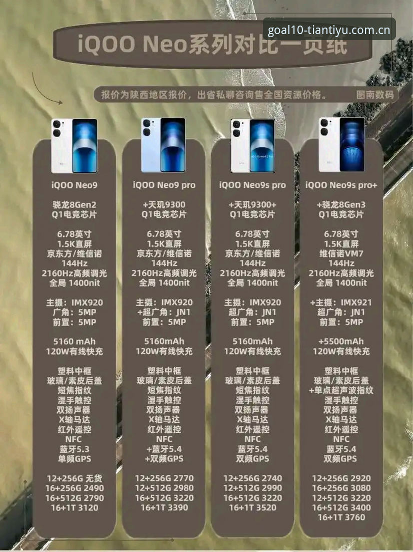 两年间，我换了9个体育数据平台，最后留在这一个
